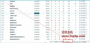 Ecshop如何在網(wǎng)站的后臺(tái)修改每頁(yè)顯示的商品數(shù)量