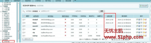 Ecshop程序如何在后臺(tái)會(huì)員列表查看到詳細(xì)的注冊(cè)時(shí)間
