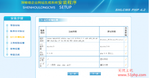 Shlcms(深喉嚨cms)源碼程序安裝教程